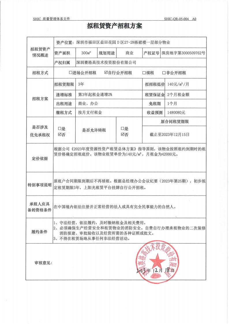 拟租赁资产招租方案（D区一层300平方米）_00(1).jpg