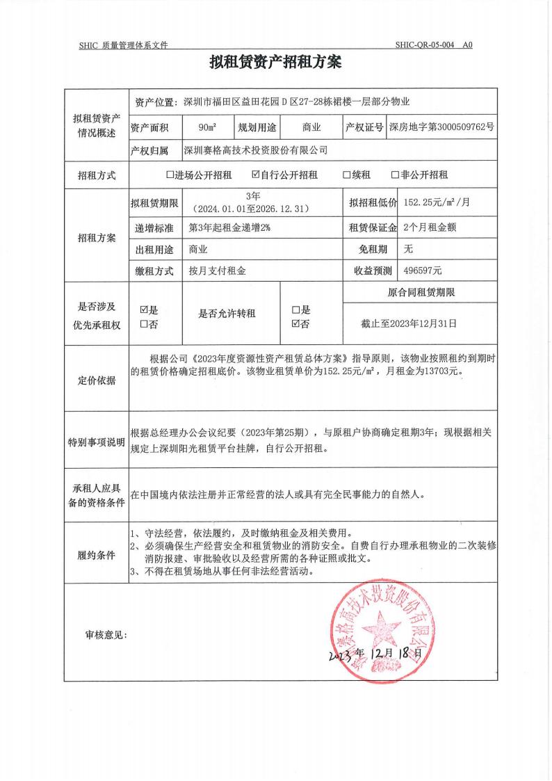 拟租赁资产招租方案（D区一层90平方米）_00.jpg